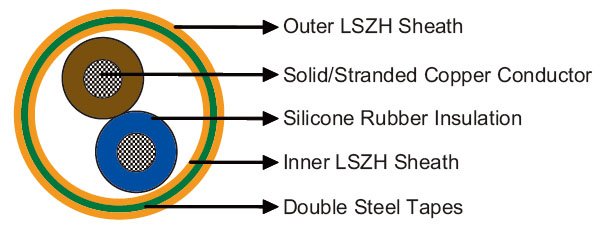 Click to view the big picture